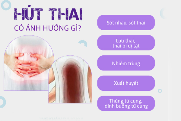Hút thai có ảnh hưởng gì không?