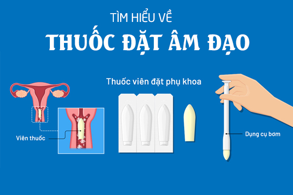 Tìm hiểu chung về thuốc đặt âm đạo